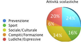 PE-scol.png PE-scol.png